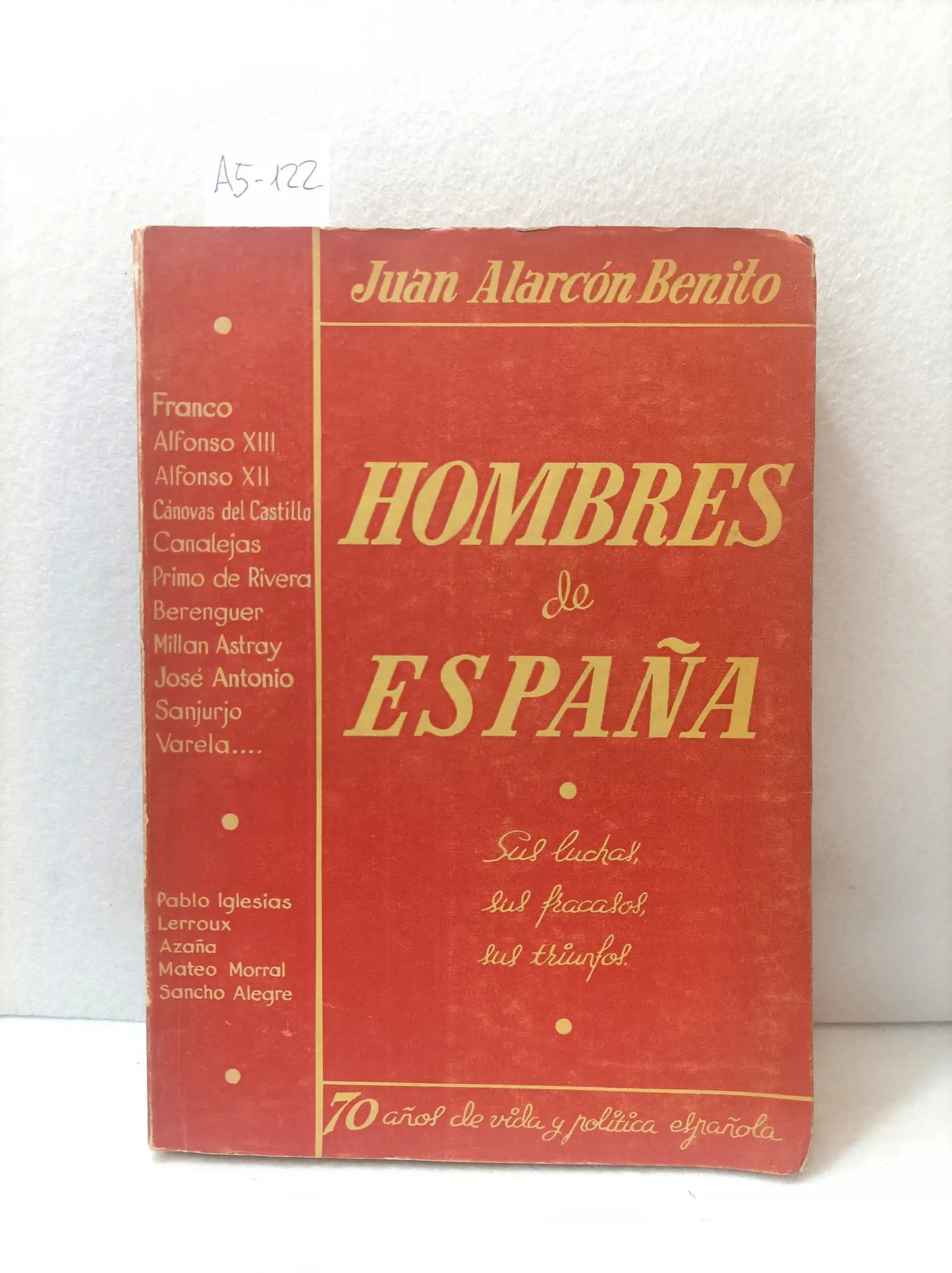 Hombres de España, sus luchas, sus fracasos, sus triunfos.