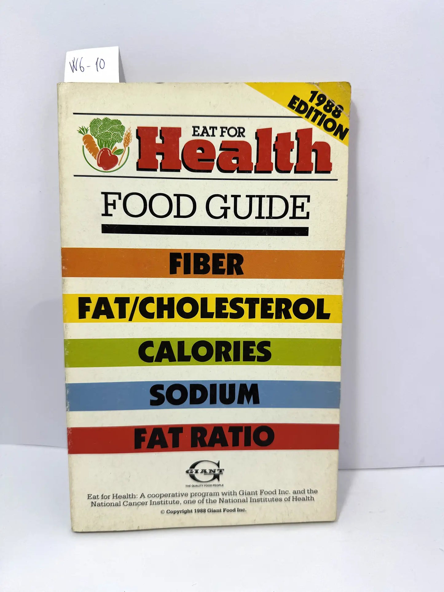 Eat for heatth food guide.