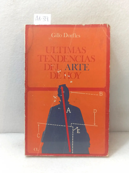 Últimas tendencias del arte de hoy.