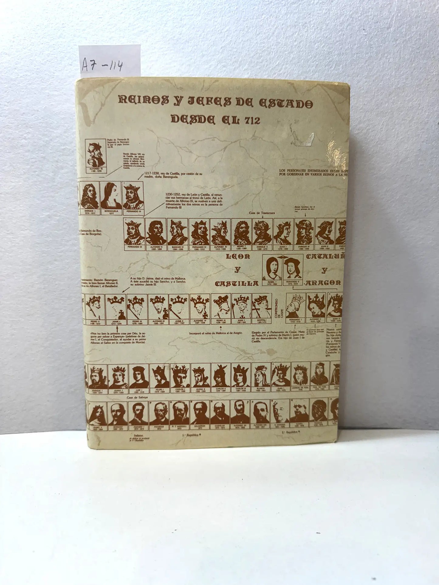 Reinos y jefes de estado desde el 712.