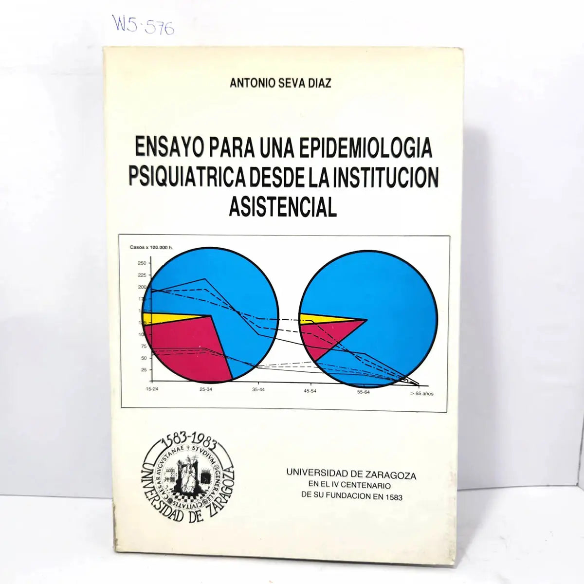 Ensayo para una epidemiología psiquiátrica desde la institución asistencial.